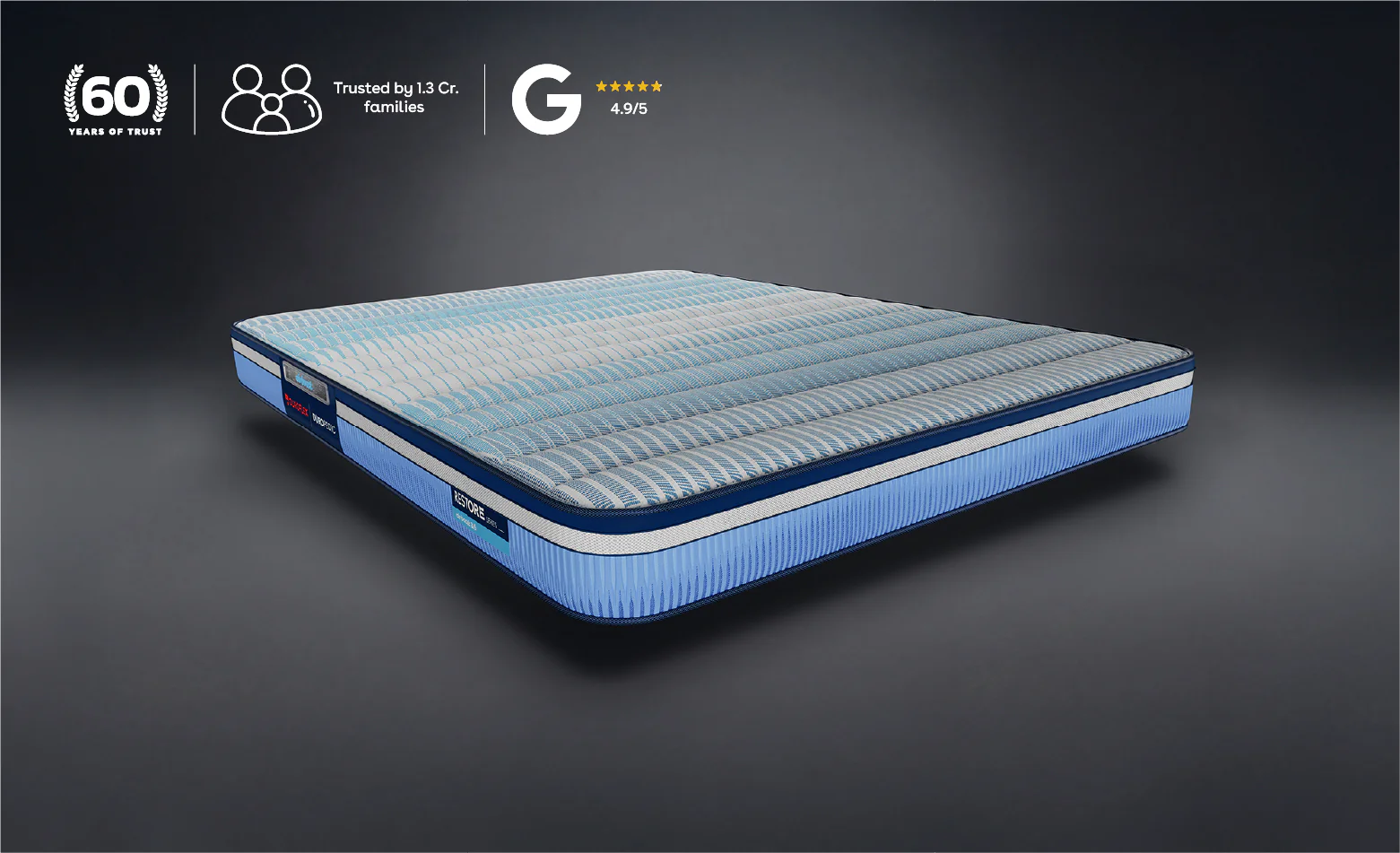 Duropedic Airboost 3.6 Mattress | 1 lakh+ adaptive fibres and ortho support - Image 7