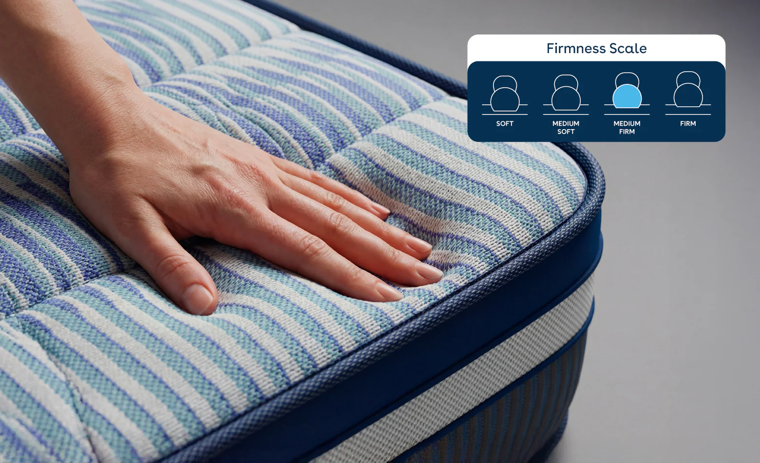 Duropedic Airboost 3.8 Bionix Ice Pro Mattress | 1 lakh+ Airknit fibres and ortho support - Image 7